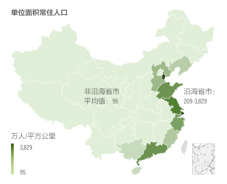 图3 | 中国沿海省份每平方公里人口、GDP产值和全社会固定资产投资额。统计数据显示,中国沿海地区的人口密度是非沿海地区的2.2-40.3倍;每平方公里固定资产投资规模为1.1-27.3倍,每平方公里GDP产出为1.6-108.1倍。注:必威在线登录
使用国家统计局2019年国内生产总值和常住人口分省统计,2017年全社会固定资产投资分省统计进行绘图