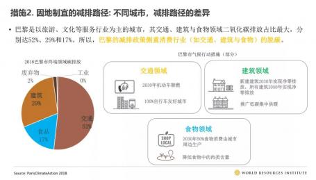 International Finance Forum 2021 Fifth Academic Conference graphic 3