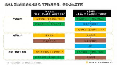International Finance Forum 2021 Fifth Academic Conference graphic 4