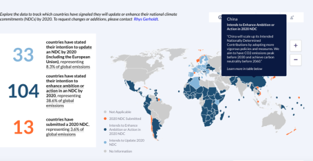 NDC tracker china popup