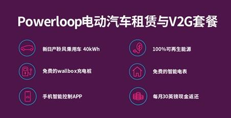 Figure 3: British Octopus electric car rental and V2G grid service package
